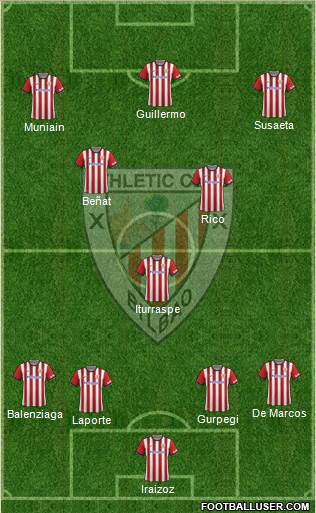 Athletic Club Formation 2014