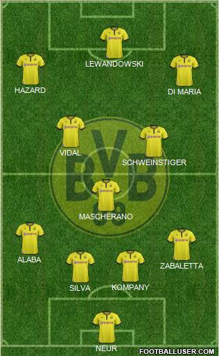 Borussia Dortmund Formation 2014