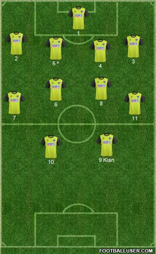 Oldham Athletic Formation 2014