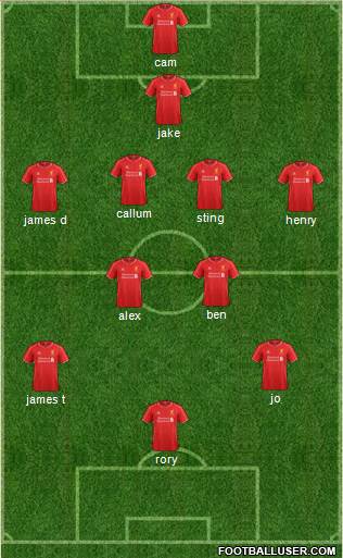 Liverpool Formation 2014