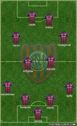 San Lorenzo de Almagro Formation 2014