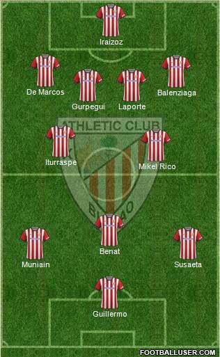Athletic Club Formation 2014