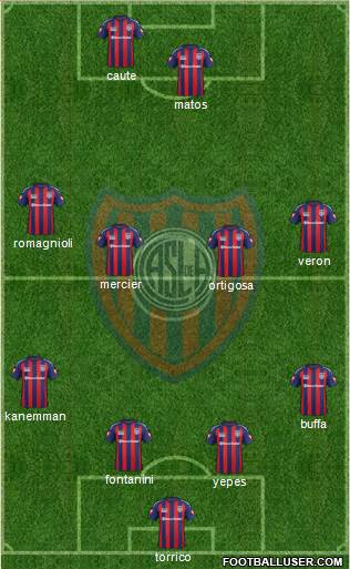 San Lorenzo de Almagro Formation 2014