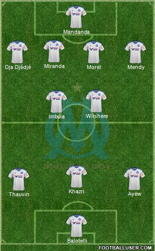 Olympique de Marseille Formation 2014