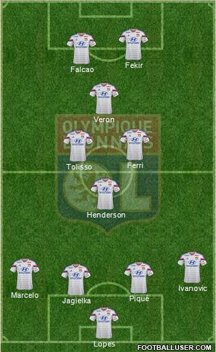 Olympique Lyonnais Formation 2014
