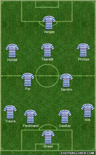 Queens Park Rangers Formation 2014
