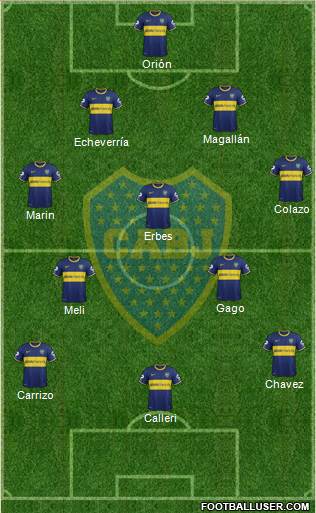 Boca Juniors Formation 2014