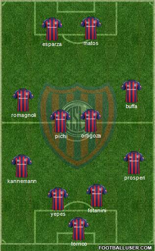 San Lorenzo de Almagro Formation 2014