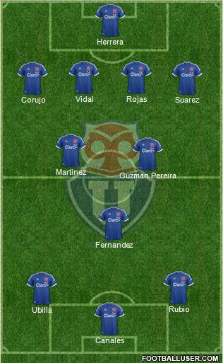 CF Universidad de Chile Formation 2014
