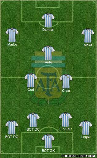Argentina Formation 2014