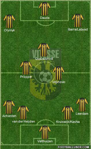 Vitesse Formation 2014