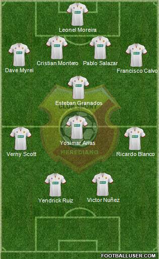 CS Herediano Formation 2014