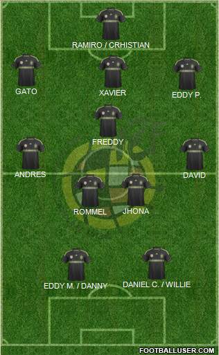 Spain Formation 2014