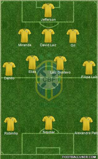 Brazil Formation 2014