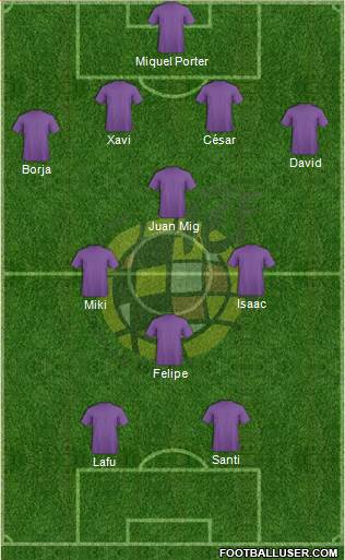 Spain Formation 2014