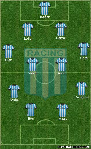 Racing Club Formation 2014