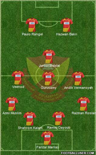 Selangor Formation 2014