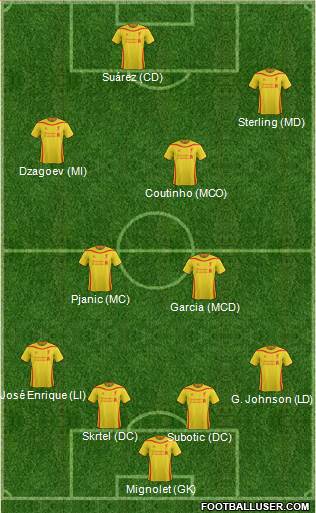 Liverpool Formation 2014