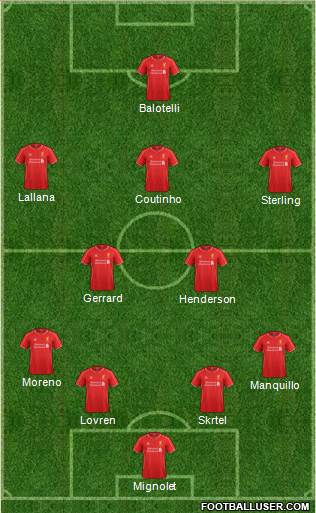 Liverpool Formation 2014