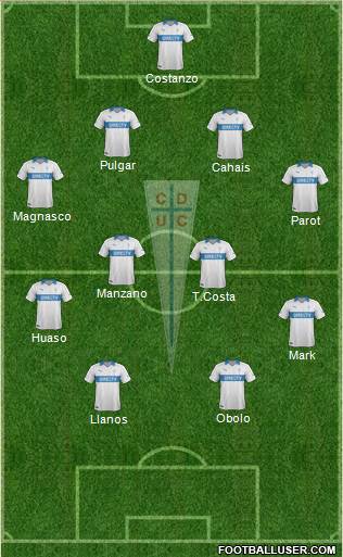 CD Universidad Católica Formation 2014