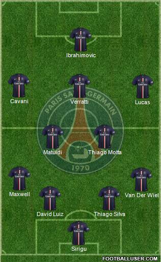 Paris Saint-Germain Formation 2014