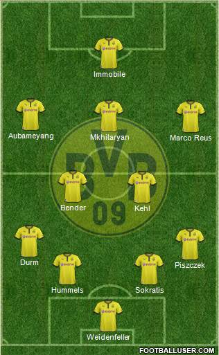 Borussia Dortmund Formation 2014