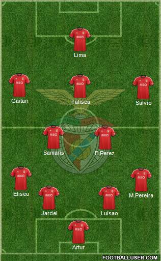 Sport Lisboa e Benfica - SAD Formation 2014