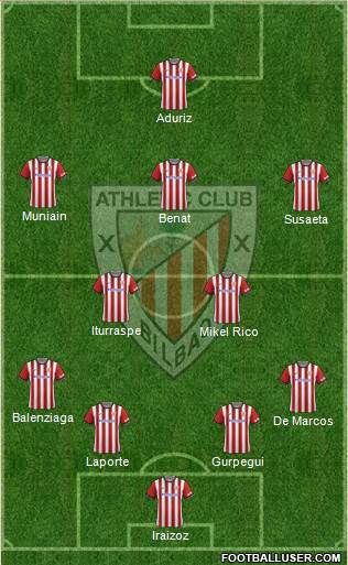 Athletic Club Formation 2014