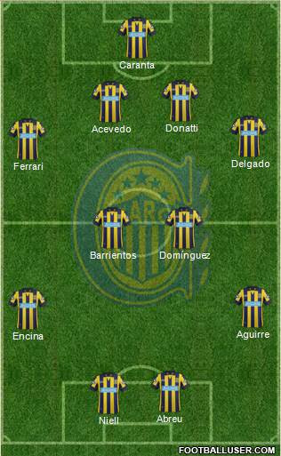 Rosario Central Formation 2014