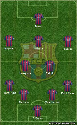 F.C. Barcelona Formation 2014