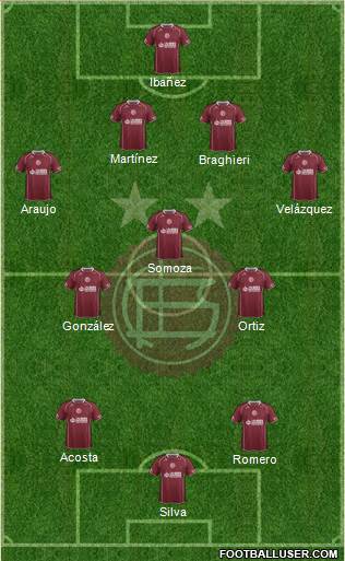 Lanús Formation 2014