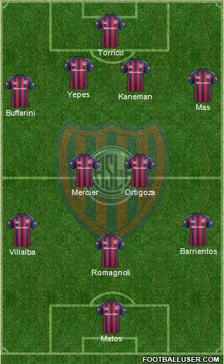 San Lorenzo de Almagro Formation 2014