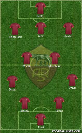 AS Roma Formation 2014