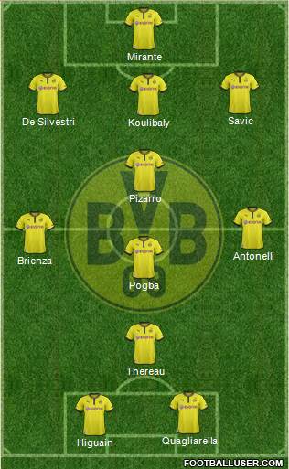 Borussia Dortmund Formation 2014