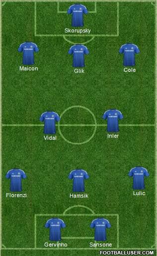 Chelsea Formation 2014