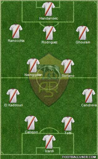 AS Roma Formation 2014