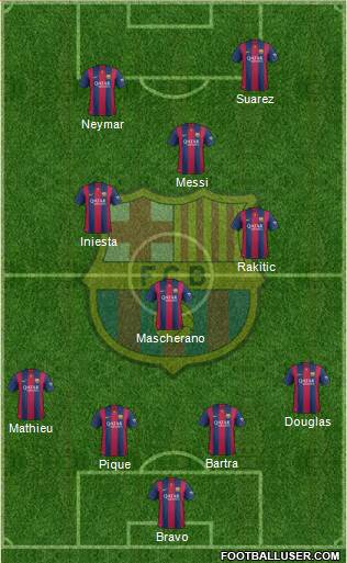 F.C. Barcelona Formation 2014