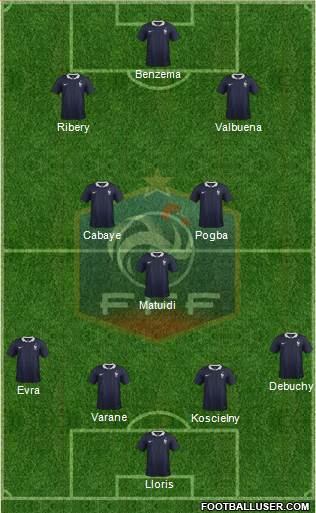France Formation 2014