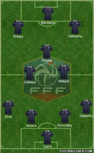 France Formation 2014