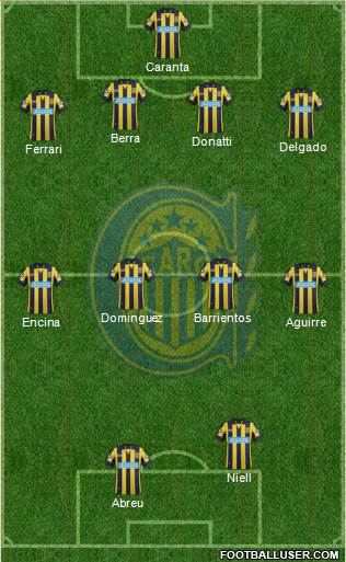 Rosario Central Formation 2014