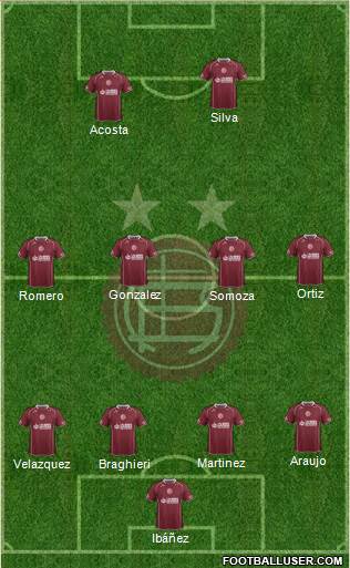 Lanús Formation 2014