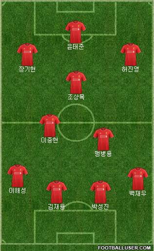 Liverpool Formation 2014