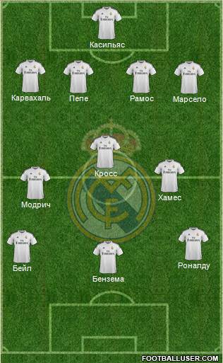 Real Madrid C.F. Formation 2014