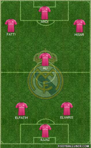 Real Madrid C.F. Formation 2014