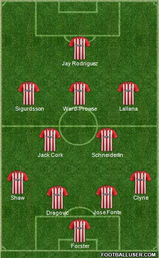 Southampton Formation 2014