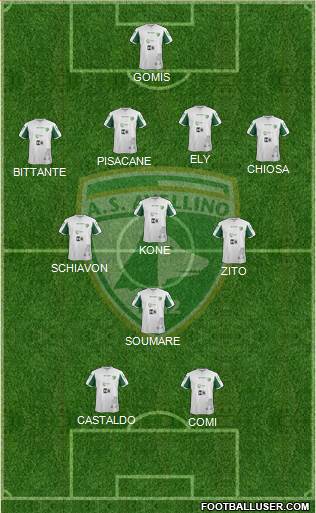 Avellino Formation 2014