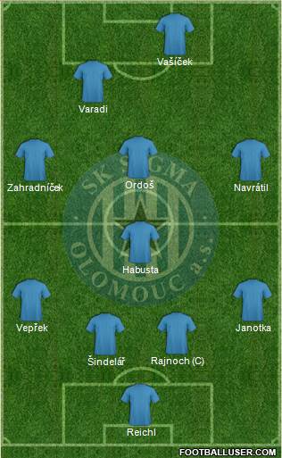 Sigma Olomouc Formation 2014