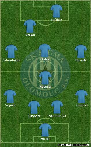 Sigma Olomouc football formation