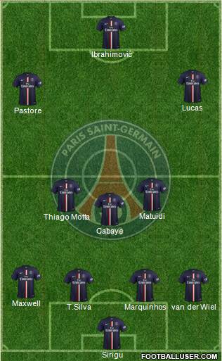 Paris Saint-Germain Formation 2014