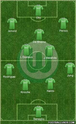 VfL Wolfsburg Formation 2014
